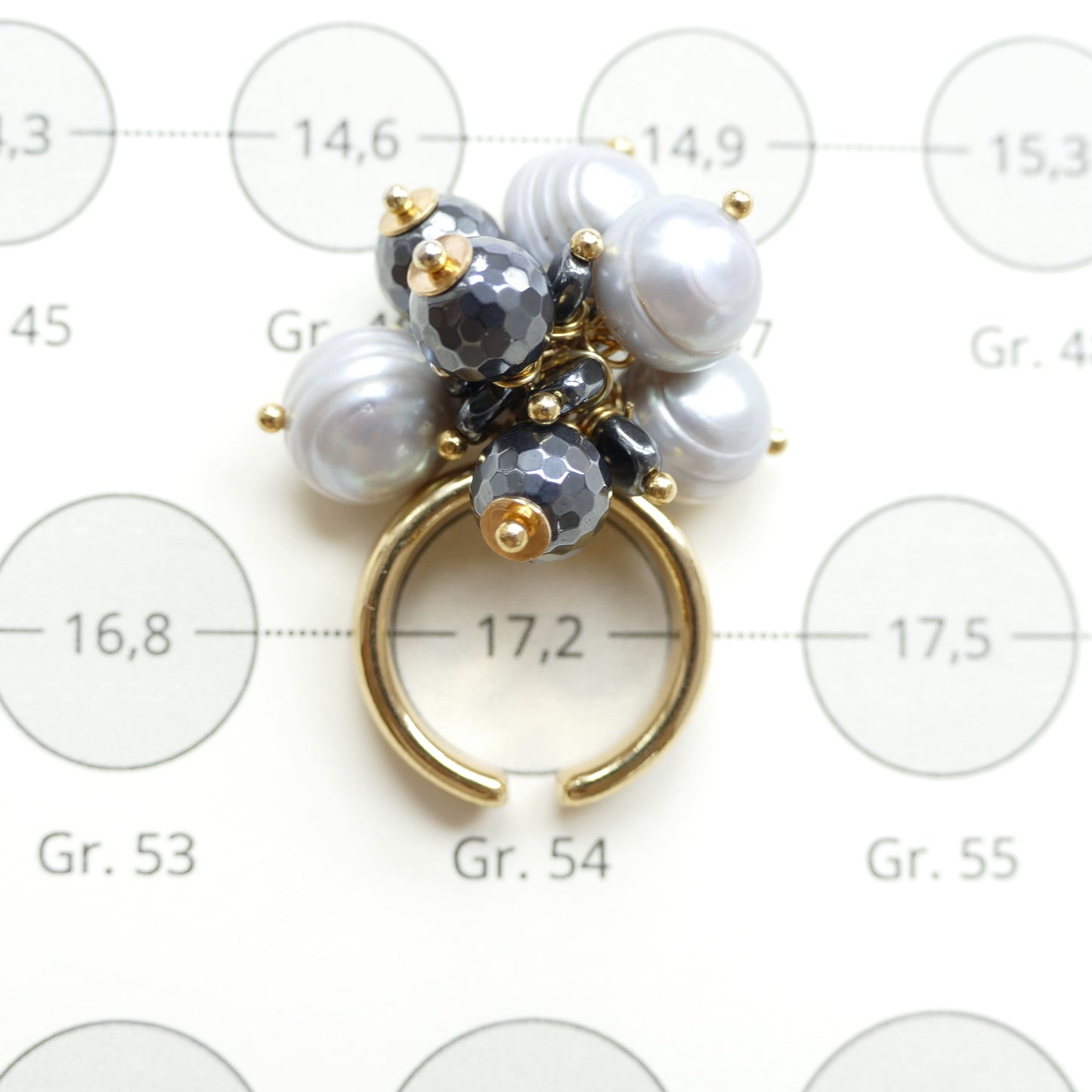 Avar Ringe